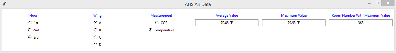 Current program state